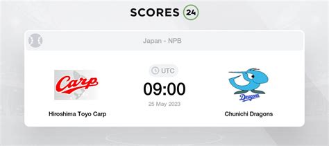 chunichi vs hiroshima prediction Hanshin Tigers vs Hiroshima Toyo Carp prediction